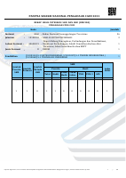 Lampiran II (Integrasi Nilai).pdf
